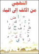 L'alphabet arabe de Alif a Ya'